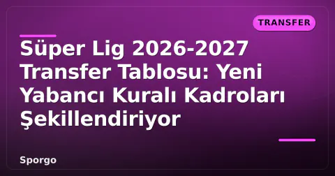 Süper Lig 2026-2027 Transfer Tablosu: Yeni Yabancı Kuralı Kadroları Şekillendiriyor Süper Lig 2026-2027 Transfer Tablosu: Yeni Yabancı Kuralı Kadroları Şekillendiriyor