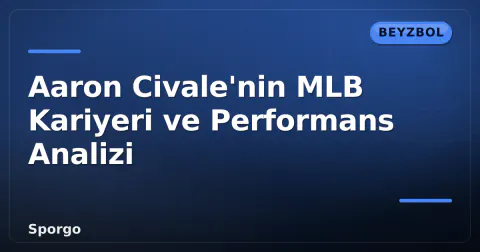 Aaron Civale'nin MLB Kariyeri ve Performans Analizi