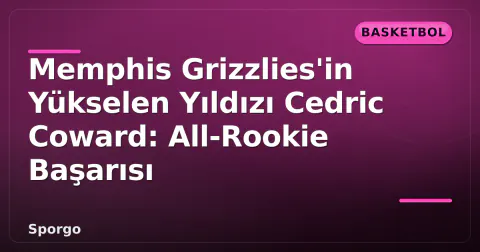Memphis Grizzlies'in Yükselen Yıldızı Cedric Coward: All-Rookie Başarısı Memphis Grizzlies'in Yükselen Yıldızı Cedric Coward: All-Rookie Başarısı