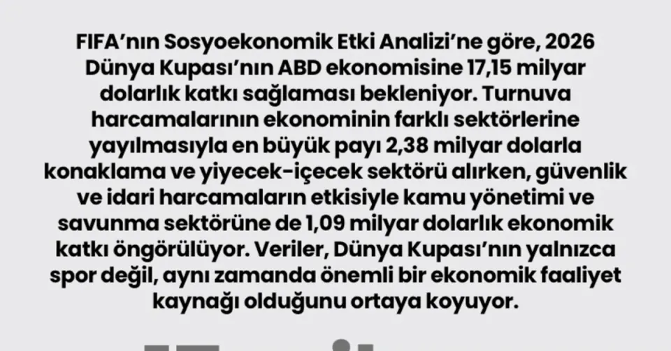 2026 Dünya Kupası: ABD Ekonomisinde 17 Milyar Dolarlık Dev Sıçrama görseli