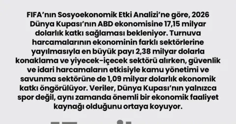2026 Dünya Kupası: ABD Ekonomisinde 17 Milyar Dolarlık Dev Sıçrama